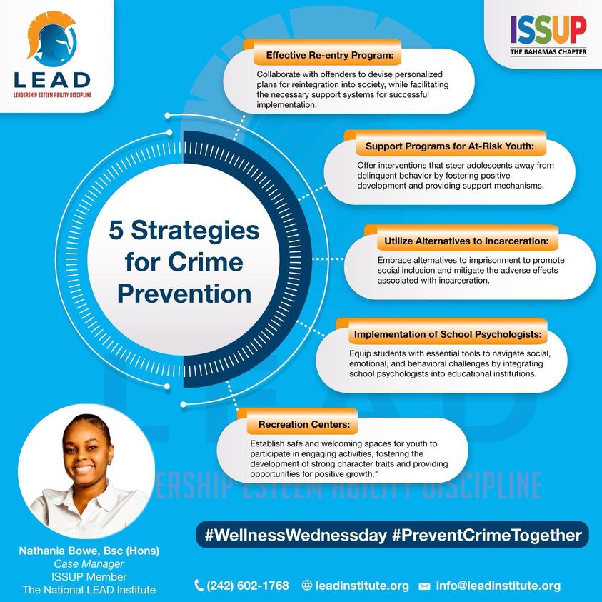 Something for our members in The #Bahamas! ISSUP The Bahamas Chapter, in conjunction with the National LEAD Institute, are pleased to announce the launch of their ‘#Wellness Wednesday’ campaign. Find out more here: issup.net/national-chapt…