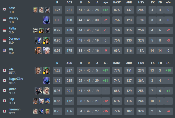 Facundo Carrillo tweet media