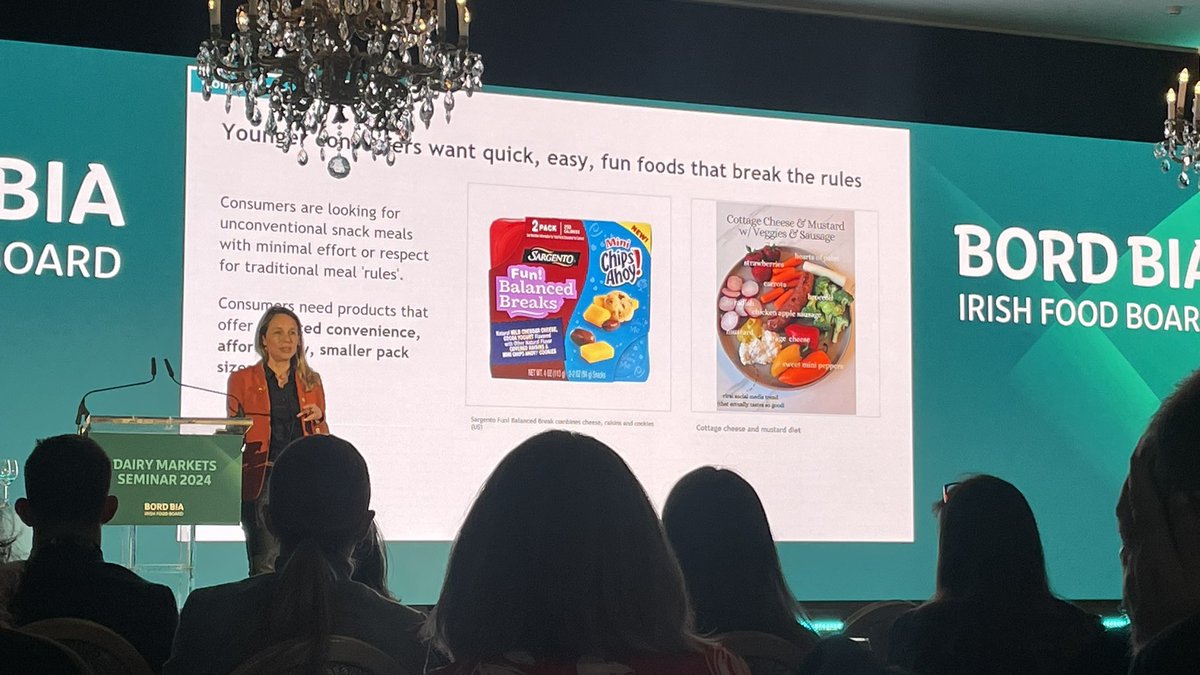 “Young consumers want quick, easy, fun foods that break the rules”- Caroline Roux, Mintel 
#dairymarkets24