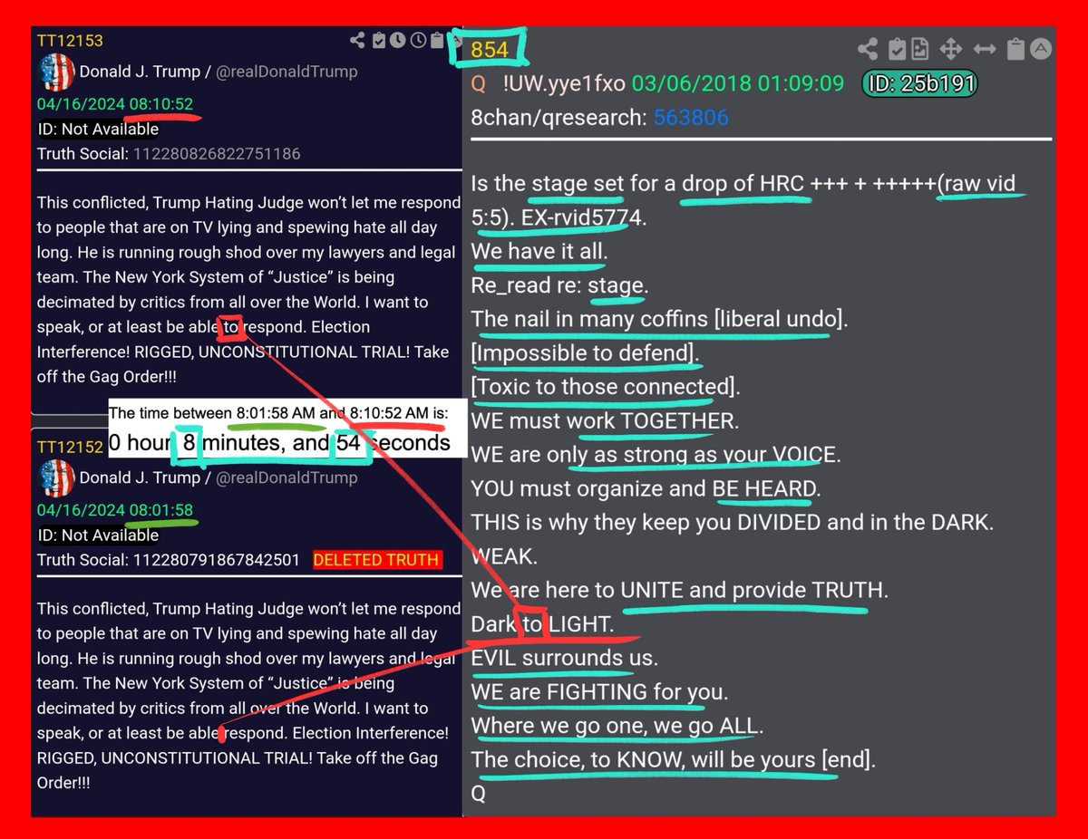 🦅🇺🇸4,10,20 DELETED TRUTH🇺🇸🦅 MISSING && ADDING: 'ABLE👉TO👈RESPOND' AT 8:10:52 8MIN 54SEC GAP ##810 (Hrs/Min) 💥How do you break up something this big?💥 💥What happens if low/mid/senior (non corrupt) Patriots learn they were SOLD OUT?💥 What happens? 👉Who is waiting with open…