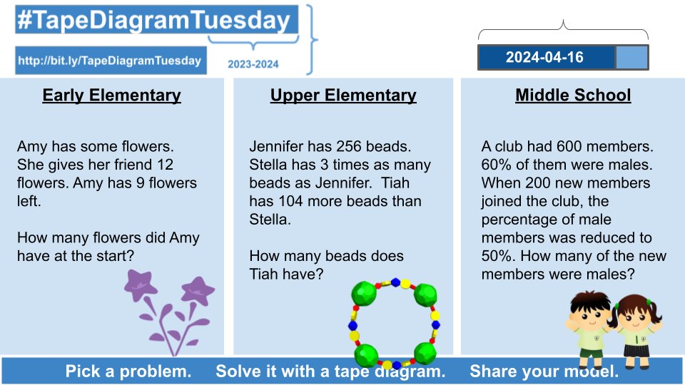 It's time for #TapeDiagramTuesday! Here's what to do: 1. Pick a problem. 2. Solve it using a tape diagram to model your thinking. - - - - OR - - - - Give the problem to your students to model. 3. Share your model with #TapeDiagramTuesday #iTeachMath