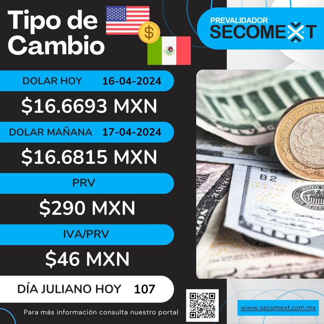 🔔 Tipo de cambio para este martes: 💵 $16.6693 MXN. Para mañana, miércoles: $16.6815 MXN. PRV y IVA/PRV al día. 📲 Más información en nuestro sitio web. #TipoDeCambio #ComercioExterior #SECOMEXT