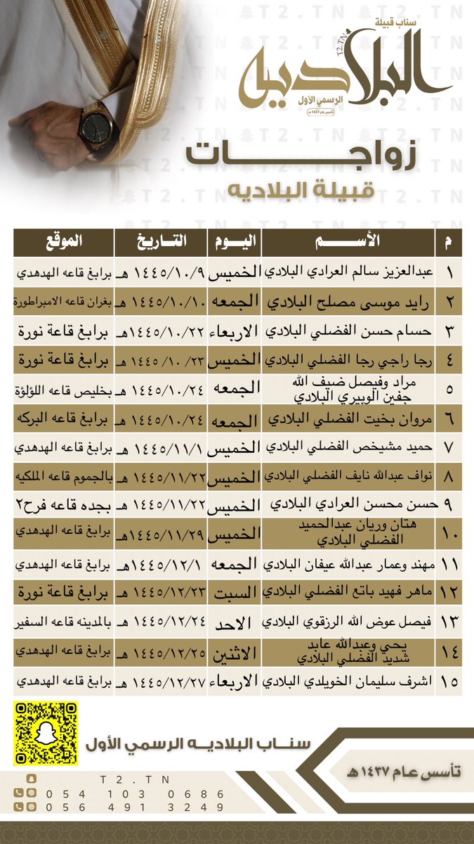 t2tnn's tweet photo. زواجات  البلاديه من حرب 
البلادي https://t.co/jY9F4gKemg