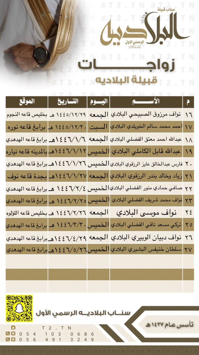 t2tnn's tweet photo. زواجات  البلاديه من حرب 
البلادي https://t.co/jY9F4gKemg