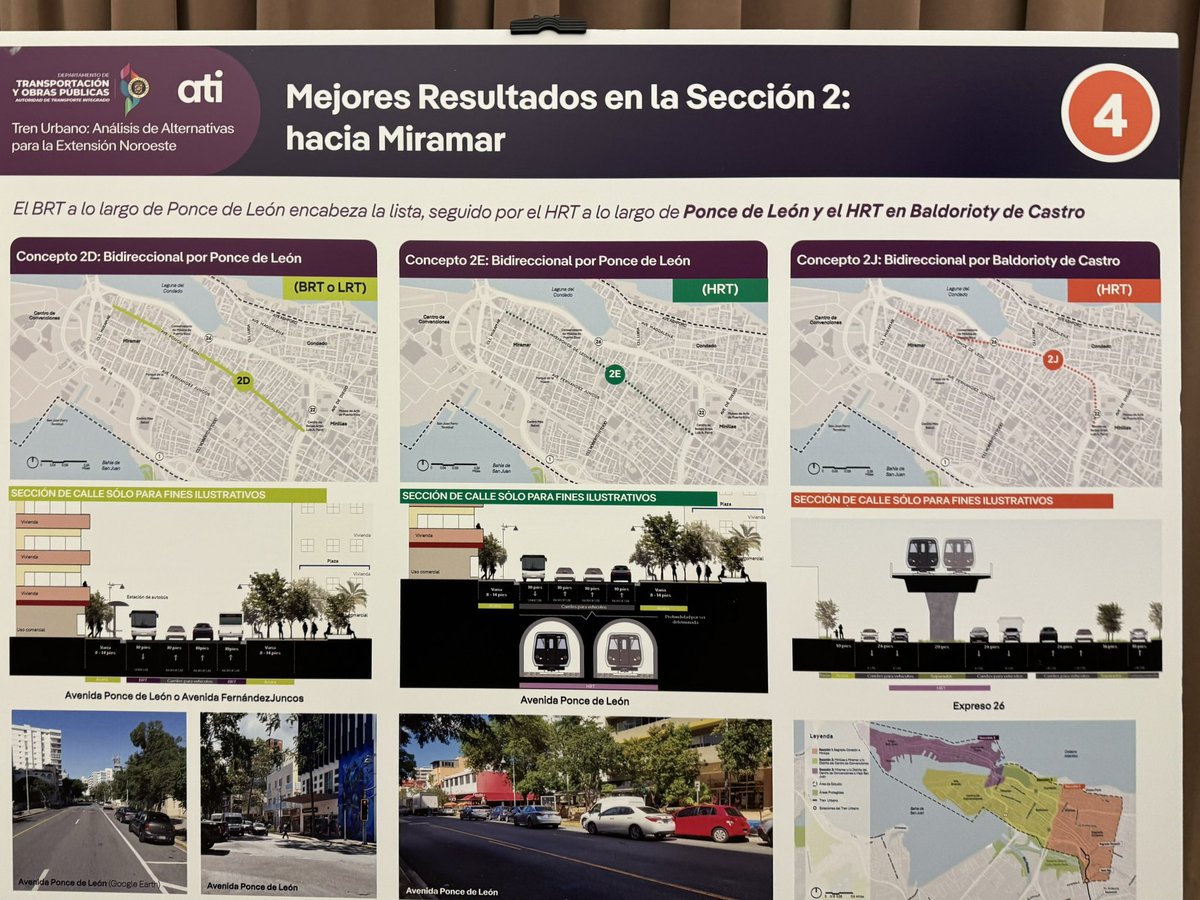 davsot's tweet photo. Evento de extensión del Tren Urbano. Las opciones preferidas y alternativas por sección en Minillas, Miramar, Centro de Convenciones, y Viejo San Juan. No se analizó alternativa elevada por autopistas, cuando ésta representaría el menor impacto a negocios durante construcción. 🚇 https://t.co/DtM6hC5vFr