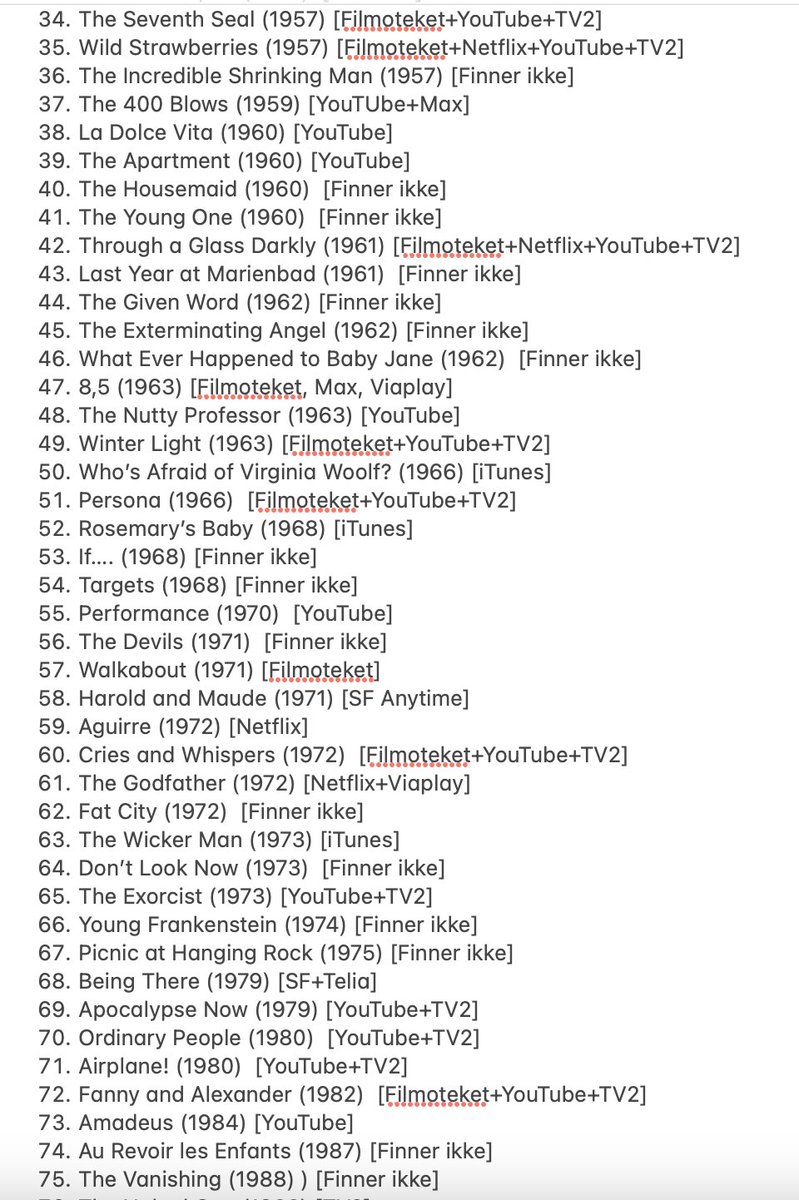 Awnrottur's tweet photo. Okay, da er jeg endelig ferdig med drittprosjektet "1001 Filmer Du Må Se Før Du Dør". Jeg har bruke 15 år på dette. Det kan ikke anbefales, men jeg har fullføringstrang. 

Jeg har samlet "101 Filmer Av 1001 Filmer Du Kan se før du Dør" i kronologisk rekkefølge: https://t.co/vqZb9sH4Qr