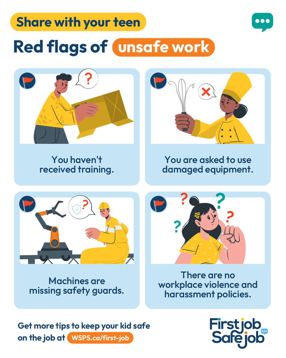 WSPS_NEWS's tweet photo. In Ontario, you can legally refuse unsafe work but knowing when to speak up can be tricky for #youngworkers.

Share these #healthandsafety #redflags with your teen. All are worthy of a conversation with their supervisor. 

Learn more ➡️ https://t.co/kzGWVJeiEF

#FirstJobSafeJob https://t.co/jO8kUO2MUY