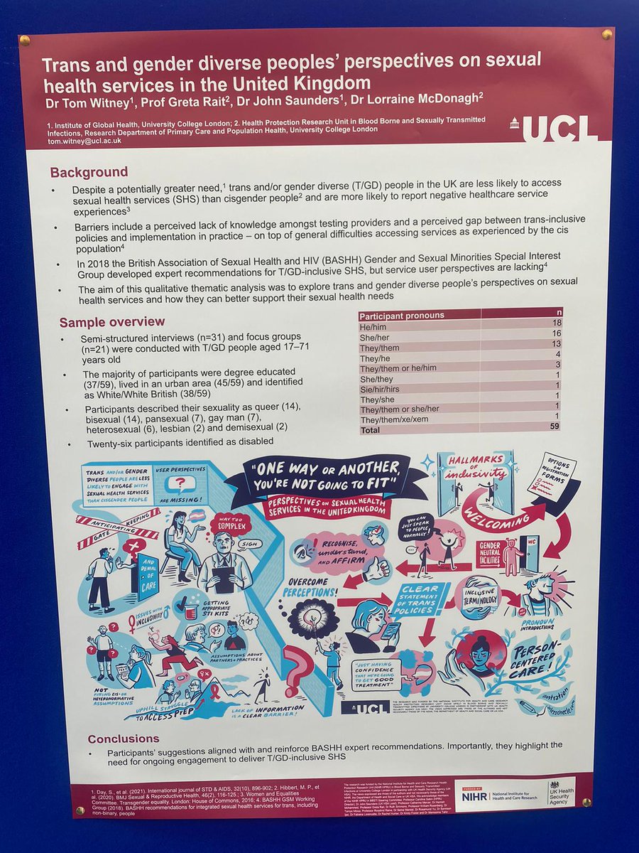 An inspiring presentation of research posters from our Early Career Researchers at the @UCLHealthPublic Symposium today!
