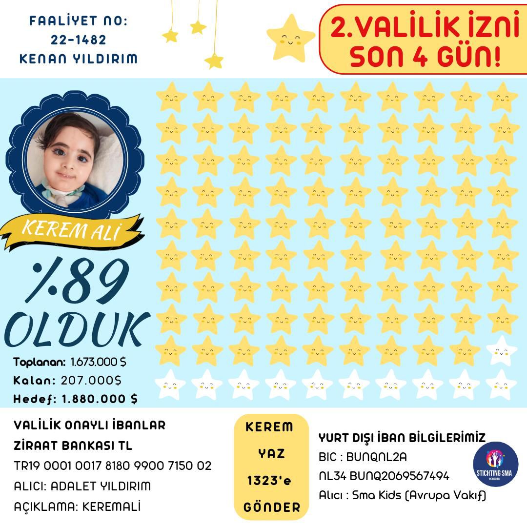 YENİ YÜZDELİĞİMİZ % 89 💙🥳✈️ Sizinle geçtiğim bu yolları seviyorum.. Varlığınızı,telaşlarınızı,pes etmeyen yanınızı,ellerimden tutuşunuzu seviyorum 🍀💙🙏 Özetle tamamınızı çok seviyorum, iyi ki varsınız 💙☀️ Kalan 👣sayımız 11 #Son4Gün