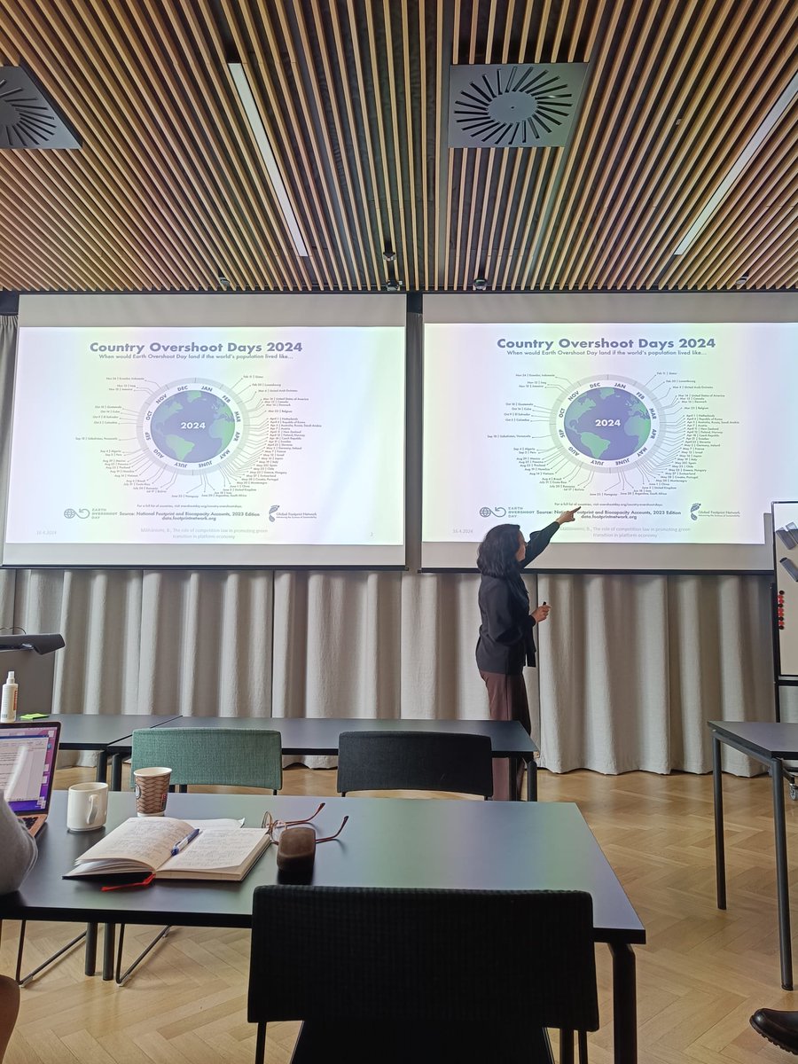 Online platforms manipulate us into overconsumption & buying unsustainable products. Can abuse of dominance address it?  Presenting at The Nordic Competition Conference organised @AaltoUniversity. #Sustainability #onlineplatforms #antitrust @UniLaplandLaw @ulapland #MoveTheDate