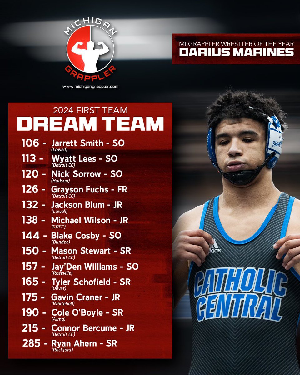 michgrappler's tweet photo. Congrats to our 2024 Michigan Grappler Dream Team! https://t.co/nJuEpwiGdS