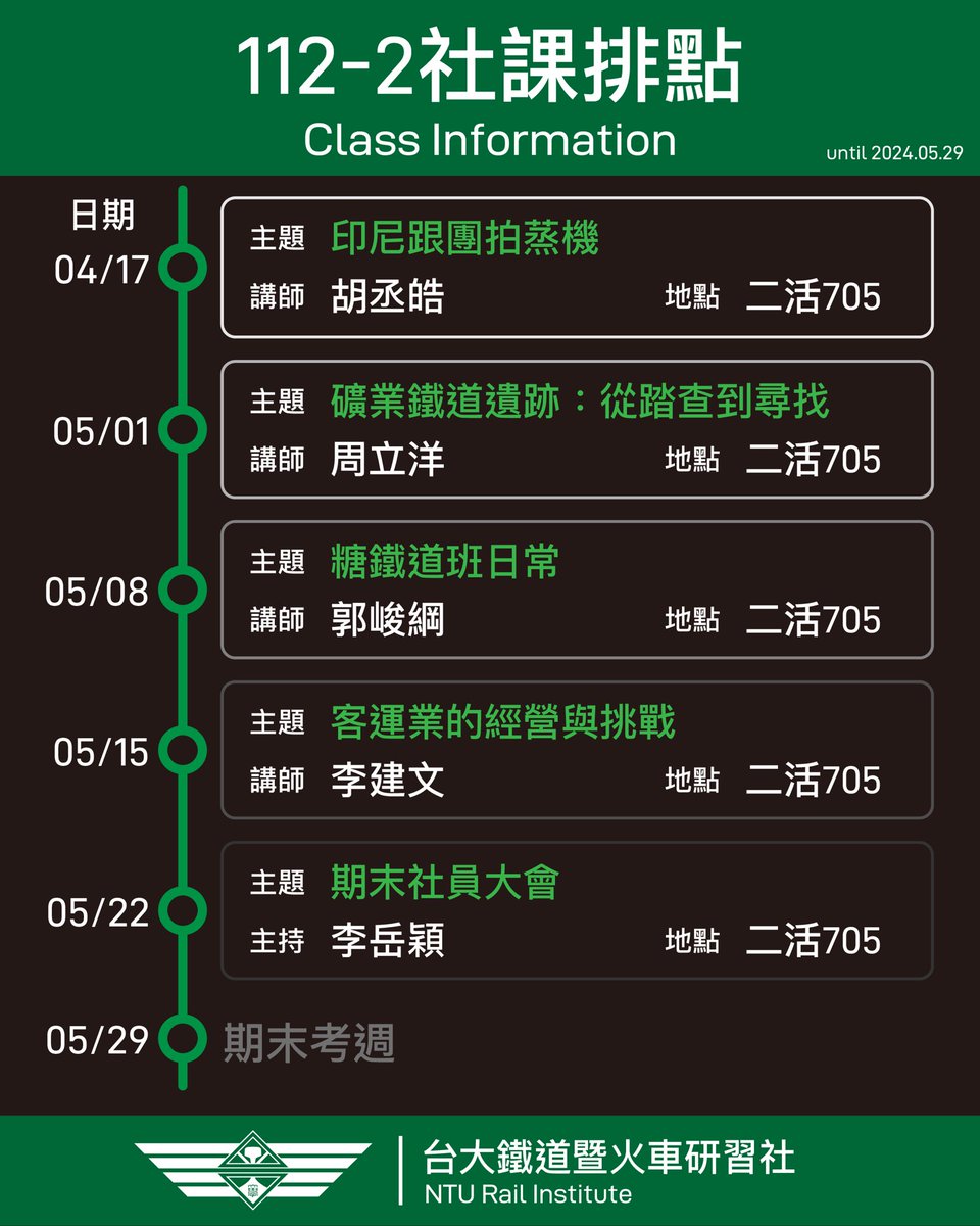 nturail's tweet photo. 【社課資訊】

112-2下半學期社課如下
歡迎有興趣的同好每週三19：00前來參與！ https://t.co/ddIVwSPPHi