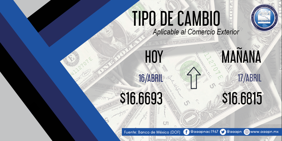 Les compartimos 𝗧𝗶𝗽𝗼 𝗱𝗲 𝗖𝗮𝗺𝗯𝗶𝗼 para hoy Martes 16 de Abril / 2024 aplicable al #ComercioExterior.

#AAAPN #DOF #BancodeMexico #Divisas