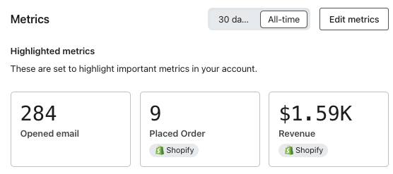 Read this before you blast yet another discount to your list: If you rely only on discounts and time-limited sales to get buyers, you're fishing with dynamite. Sure, you'll catch some fish. But they won't be the ones you want anyway. And over time, after all the bombing has…