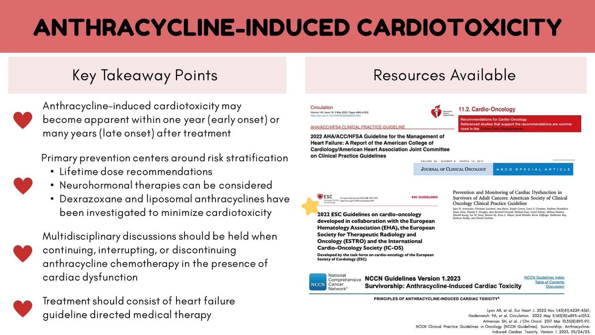 #Anthracycline cardio toxicity 💊