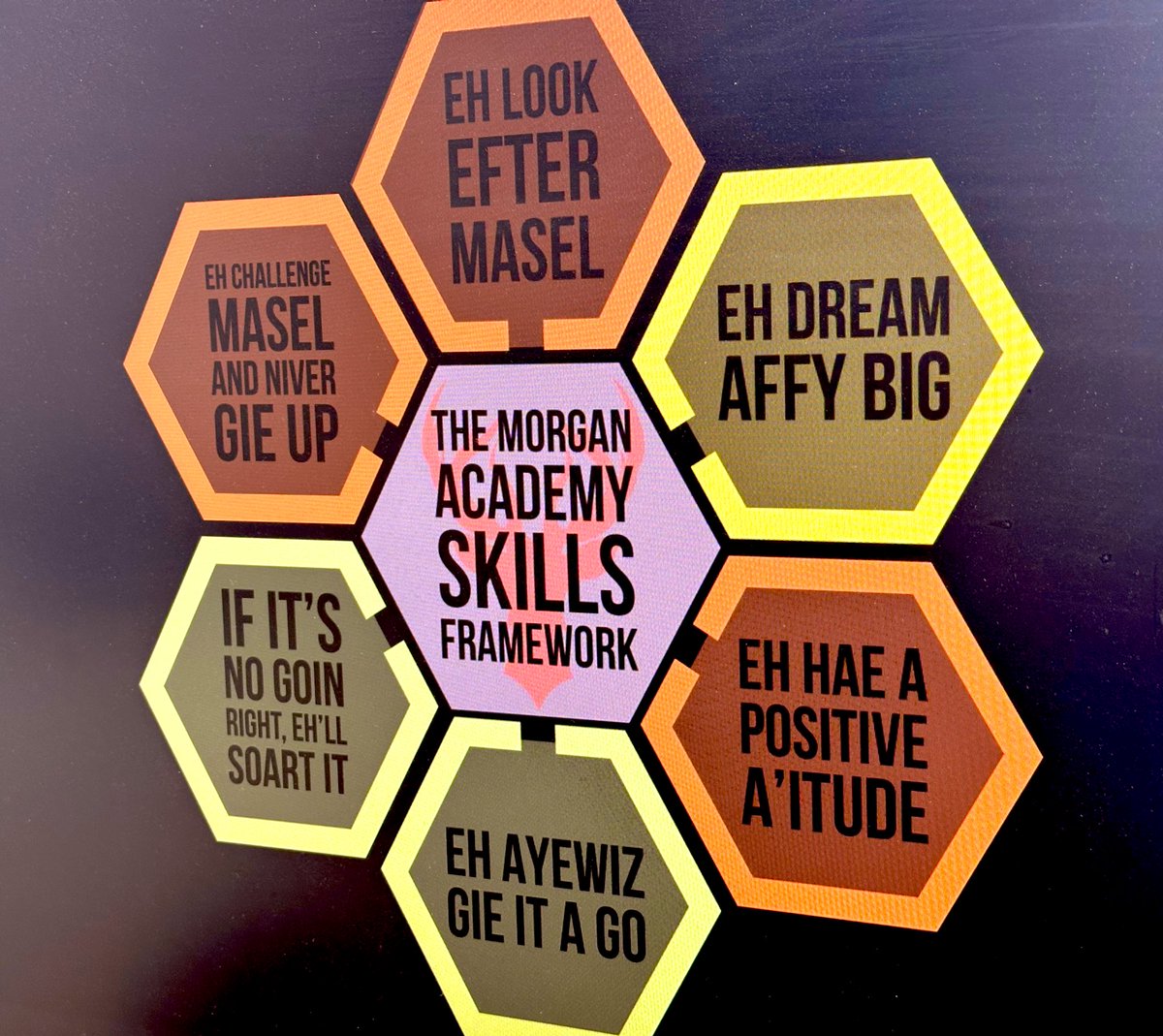 morganacademy1's tweet image. Morgan Learner Participation Summit 2024. Student leaders came together to share, discuss, question &amp;amp; engage in our school improvement. Thanks to our guests for listening, supporting and challenging our thinking. @CYPCS @ElaineKerridge1 #ehdreamaffybig #ifitanogoinrightehlsoartit