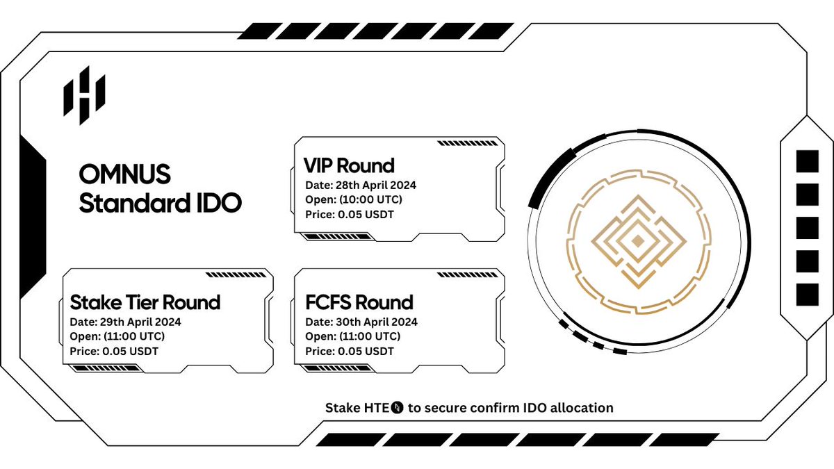 The Standard IDO of <a href="/OMNUS_xyz/">OMNUS</a> is scheduled from April 28th to April 30th, 2024, across three different rounds. Stake your $HTE for confirmed allocations and register for the whitelist for FCFS allocations.

Subs: huostarter.io/projects/omnus

Note: This Standard IDO comes with