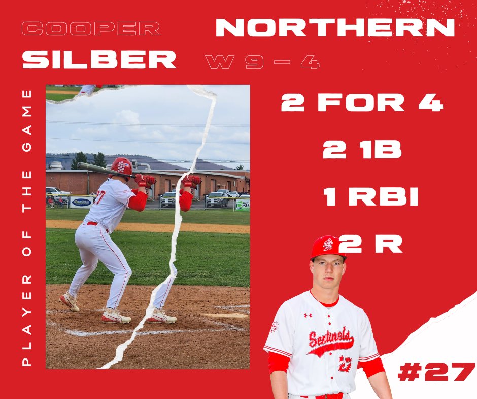 Baseball_FHHS's tweet photo. Key performances over the Sentinels past 3 victories over Hancock, Northern Garrett, and Petersburg
#SentinelLuck #GBR https://t.co/WamYaZKDUF