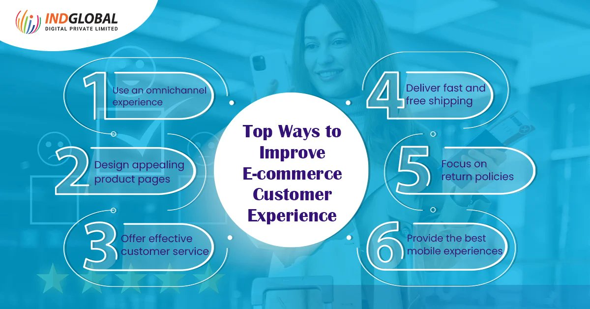 Top ways to improve E-commerce customer experience

Read now- bit.ly/3TX6JM7
Contact us- +91-9741117750
Mail us- info@indglobal.in

#softwaredevelopment #softwaredevelopmentagency #softwaredevelopmentcompany #softwaredevelopmentexperts #softwaredevelopmentservices