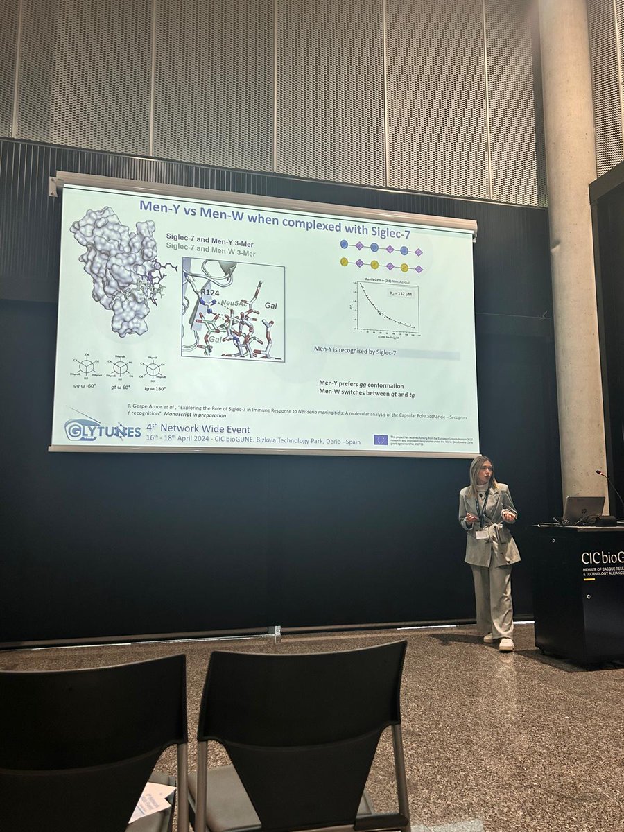 GLYTUNES (@glytunes) on Twitter photo ESR 12 <a href="/TaniaGerpe/">tania gerpe</a> we really see 👀 a lot of computational hereeee!! "Physico Chemical Analysis of Siglec-glycan complexes" 🙊🙉🙈 love this!! ESR 12 <a href="/TaniaGerpe/">tania gerpe</a> we really see 👀 a lot of computational hereeee!! "Physico Chemical Analysis of Siglec-glycan complexes" 🙊🙉🙈 love this!!