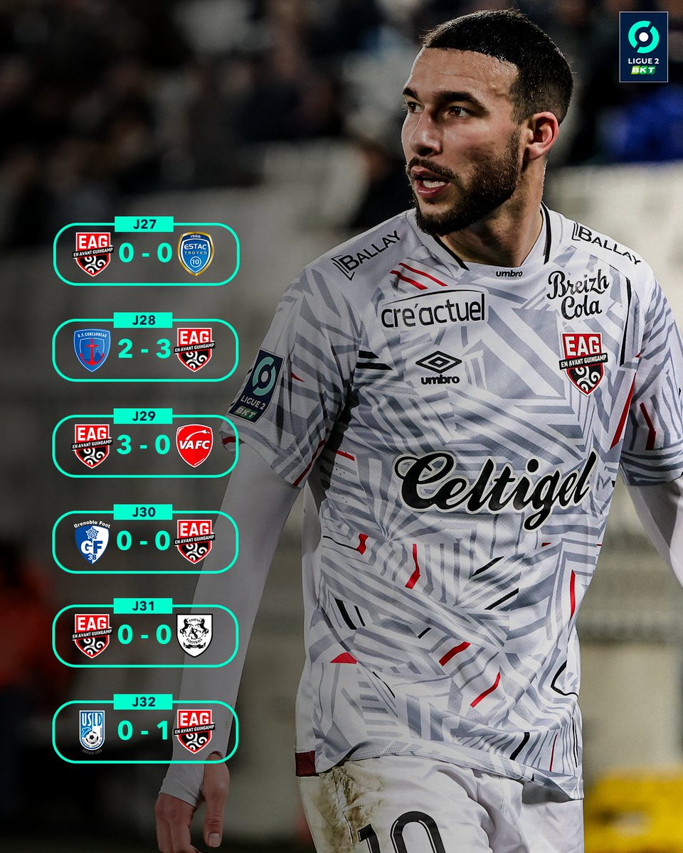 Ligue 2 BKT tweet media