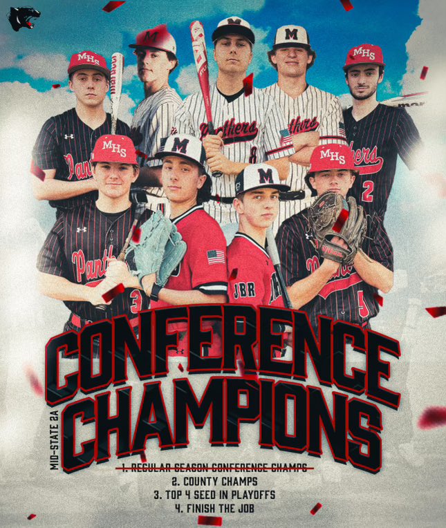 2024 𝙈𝙞𝙙-𝙎𝙩𝙖𝙩𝙚 2𝘼 𝘾𝙤𝙣𝙛𝙚𝙧𝙚𝙣𝙘𝙚 𝘾𝙝𝙖𝙢𝙥𝙞𝙤𝙣𝙨 🏆

#MHSDUDES #WhyNotUs #BuyStockNow