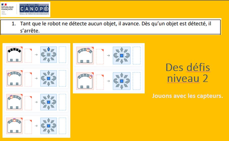 DUPUYFrdric1's tweet image. 2ème jour de stage #penséeinformatique : #programmation VPL3 avec @ThymioII, présentation des interventions @Inria_Bordeaux en direction des écoles, et travail avec @LaLigue33 autour de #boson et #maqueen. De quoi élargir un peu plus son horizon !