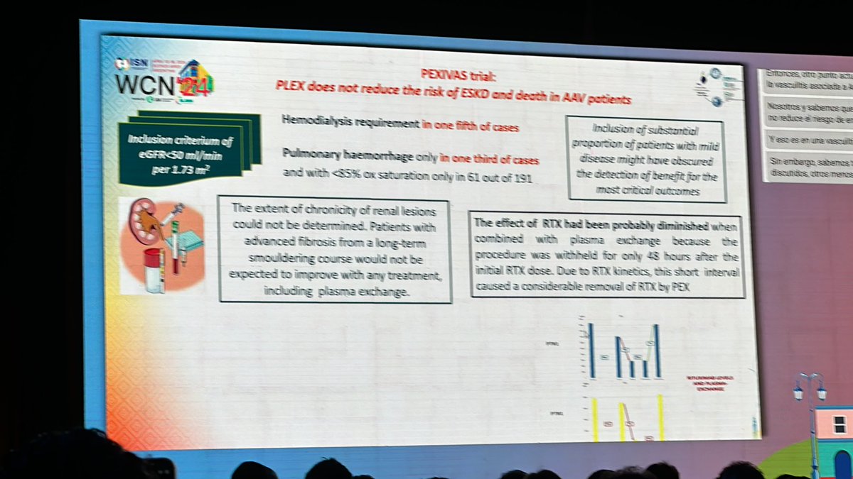 FranLoachamin's tweet photo. #Pexivas
#ISNWCN #ThisIsISN
@ISNkidneycare @SLANH @ipna @FenoglioRoberta https://t.co/DDv5GueGSx