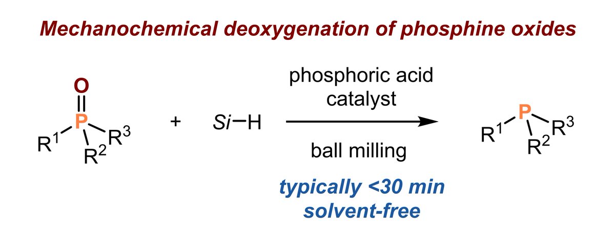 Our first RSC Mechanochemistry paper is finally out. Thanks to all involved! 'Mechanochemistry Enabled Highly Efficient Solvent-Free Deoxygenation of Phosphine Oxides in Air' @haj19932469 @MechChemPapers @Mechanochem @ICReDDconnect pubs.rsc.org/en/content/art…