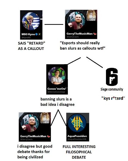 Gonza 🇪🇸 tweet media