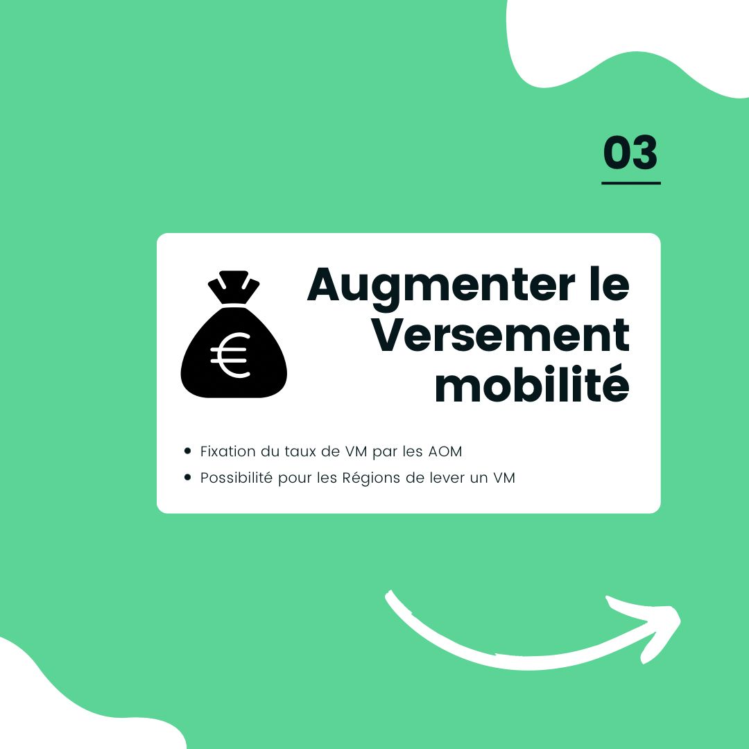 [Motion] Financement des #transportspublics 
➡️ Choc d’offre, #ticketclimat, augmentation du Versement mobilité, application du principe du pollueur-payeur : c’est en actionnant tous ces leviers que nous réussirons à sortir du tout-voiture et à décarboner nos mobilités.