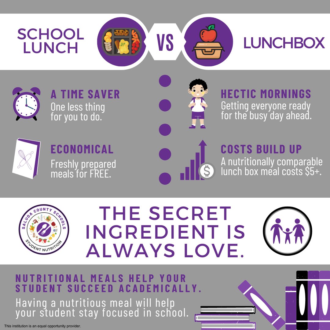 SaludaCafes's tweet photo. Healthy minds start with healthy lunches! Our team at @saludaschools provide your child with balanced meals featuring a variety of nutritious goodies. 😋
#OneSaluda #SaludaSC #SaludaSouthCarolina #Saluda #SCschools #SaludaCounty https://t.co/Qdmg3llodF