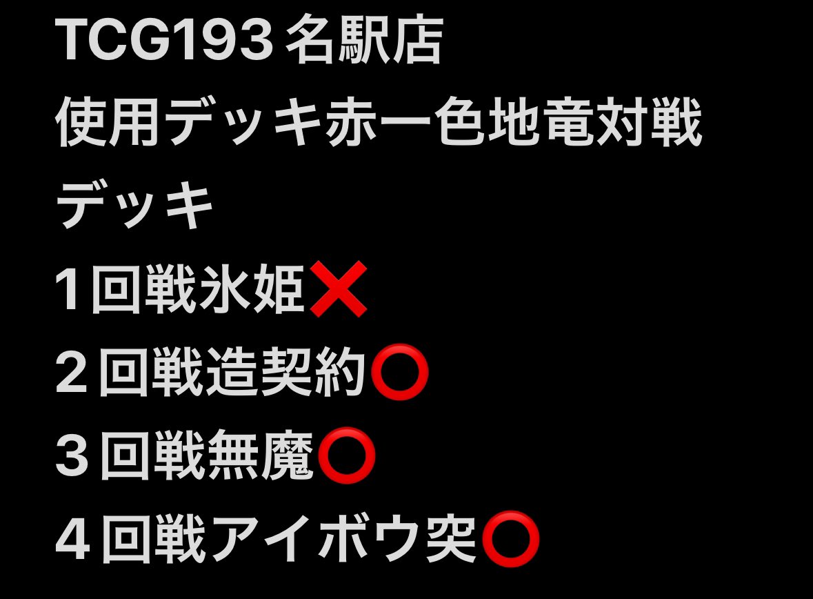 #バトスピ 
今日TCG193名駅店のSBにて
赤一色地竜で3勝1負の3位と言う結果でした。
このデッキを回して見て勝てない対面が
ハッキリしてるので今回で赤一色の構築は
終わりにしようかと、まだ赤一色の地竜は限界と言う訳では無いので気になった人がいたら是非参考にして下さい。