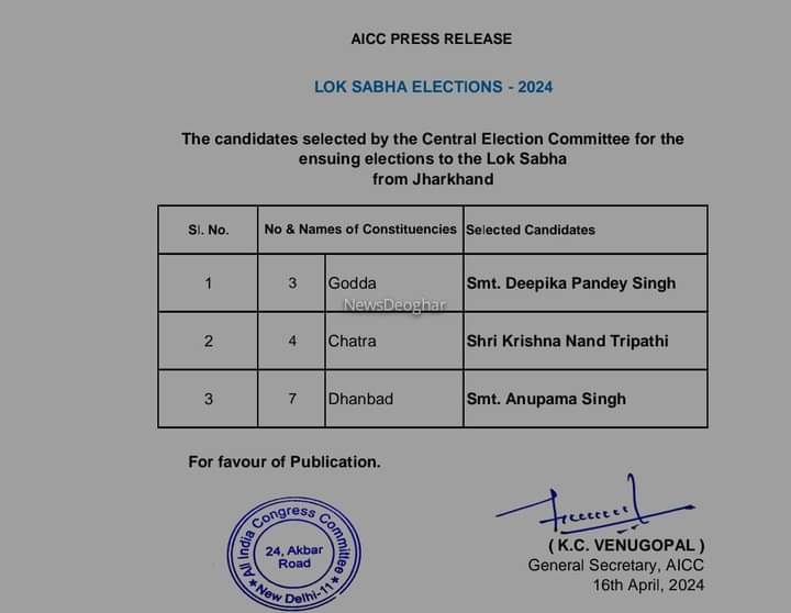 गोड्डा, चतरा और धनबाद से कांग्रेस के लोकसभा प्रत्याशी घोषित कर दिए गए हे