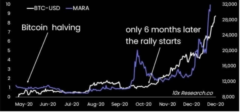 ShaneBolton tweet media