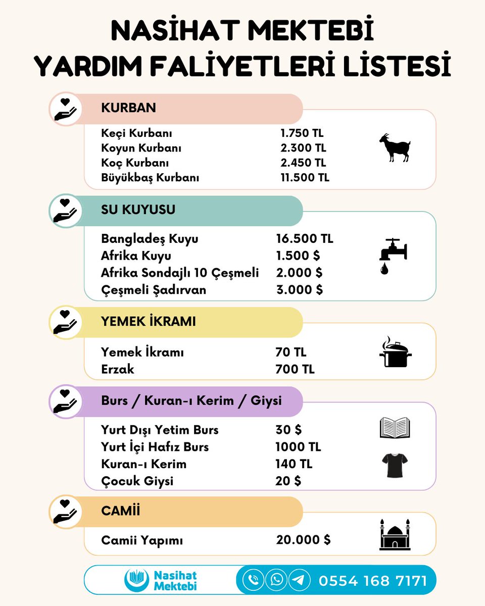 📌 Nasihat Mektebi Yardım Faliyetleri Listesi

📸 Video ve Fotoğraf gönderimi sağlanmaktadır. 

📞 Whatsapp iletişim 05541687171

#yardım #sukuyusu #sukuyusuprojesi #kurban #kurbanbayramı #afrika #afrikayardım #kuran #yurtdışı #yetim #burs #hafız #yemek #erzakyardımı