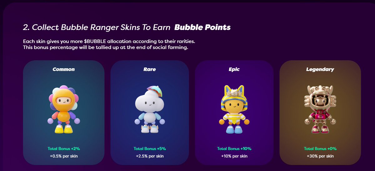 Team $BUBBLE 🚨 New Update 🚨

If you're grinding the game bubble rangers, skins now give you a coin % boost depending on rarity 👀

You guys focussing on farming socials or the game?
$PARAM