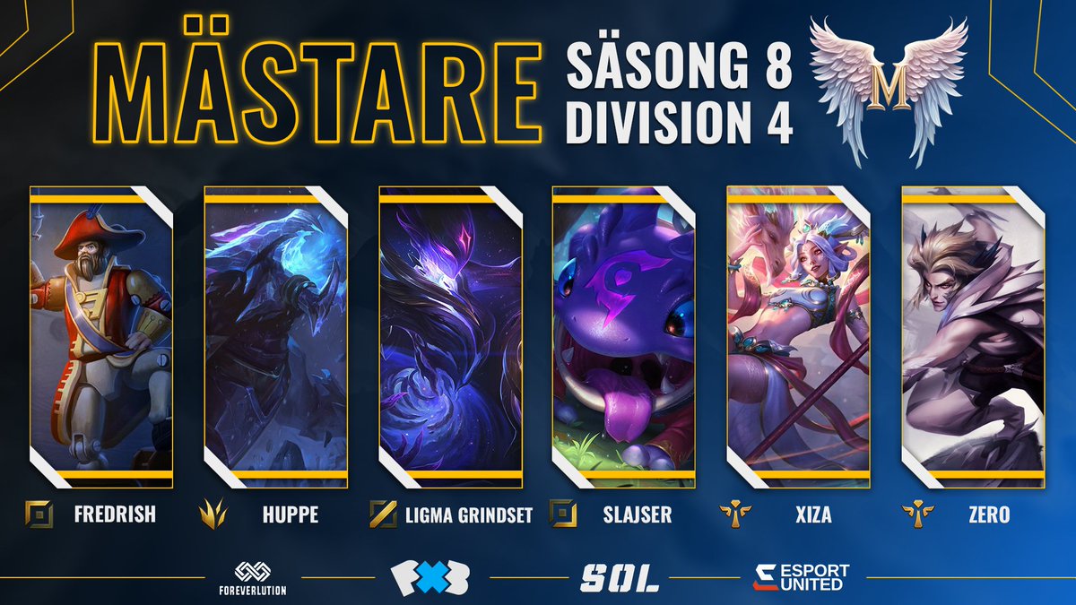 🏆 Mästare | Division 4 | Mattsons Änglar 🏆

Stort grattis till Mattsons Änglar som kan kalla sig mästare efter att ha gjort sin första säsong i SOL! 🔥

Tack för en fantastisk debut och vi hoppas på att få se mer av er nästa säsong 🏆