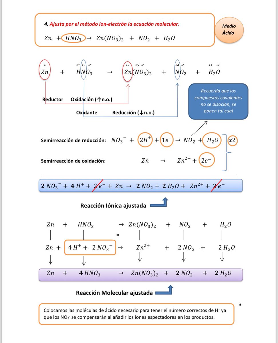 Llegar a 2 de Bachillerato y entender que lo que se hacía en High Scool Musical eran ajustes de reacciones redox por el método ion-electrón: