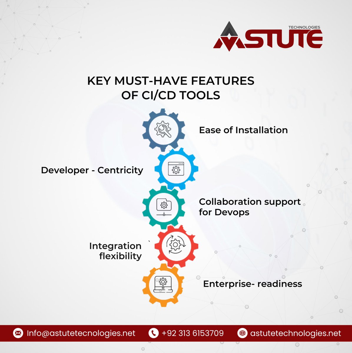 AstuteTech3's tweet image. Empower your development journey with CI/CD tools&apos; indispensable features. Streamline workflows, ensure quality, and accelerate delivery.
#Astute #Astutetechnologies #Astutetech #devops #cicd #techinnovation #softwaredevelopment #webdevelopment #programming