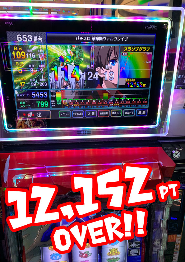 newgold_yao's tweet image. こんばんは‼️
八尾ニューゴールドです😊
これがラッキートリガーだ🔥
源さん凄いですね😎
正直前回の源さんに毛が生えた程度だと思ってました・・・猛省しますw
ヴヴヴも2日連続万枚over📈
明日も朝からのご来店お待ちしております🙌
＃ラッキートリガー　＃パチンコ　#スマスロ番長CP ＃サミー