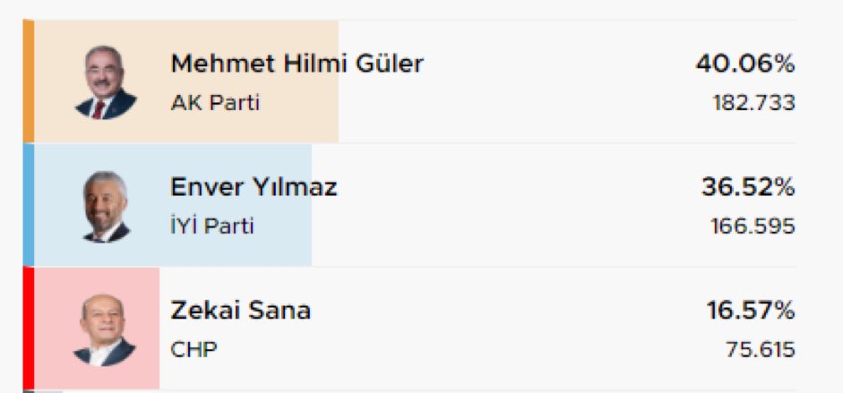 Memleket News tweet media