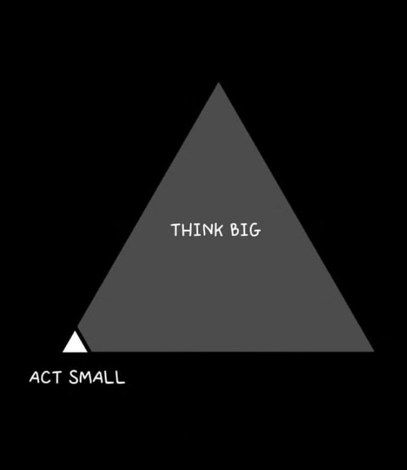 Think BIG! Then, take small incremental steps towards reaching your big goals. The achievements won’t happen overnight so you’ll need to implement good daily habits that will help you reach each new milestone. Be patient, be disciplined, be consistent. Above all, don’t give up.