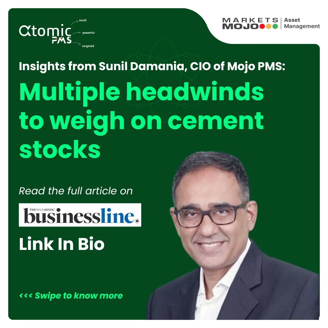 MarketsMojo Asset Management tweet media
