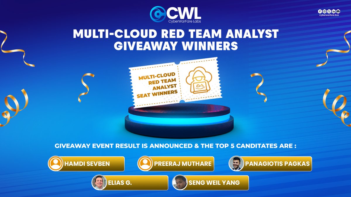 cyberwarfarelab's tweet photo. 🎉 Celebrating Our Multi-Cloud Red Team Analyst Giveaway Winners! 🏆 Join us in Congratulating Hamdi SEVBEN, Preeraj Muthare, Panagiotis Pagkas, Elias G., &amp; Seng Weil Yang !

#Cybersecurity #CWL #giveawaywinners https://t.co/iaEEqzPYTK