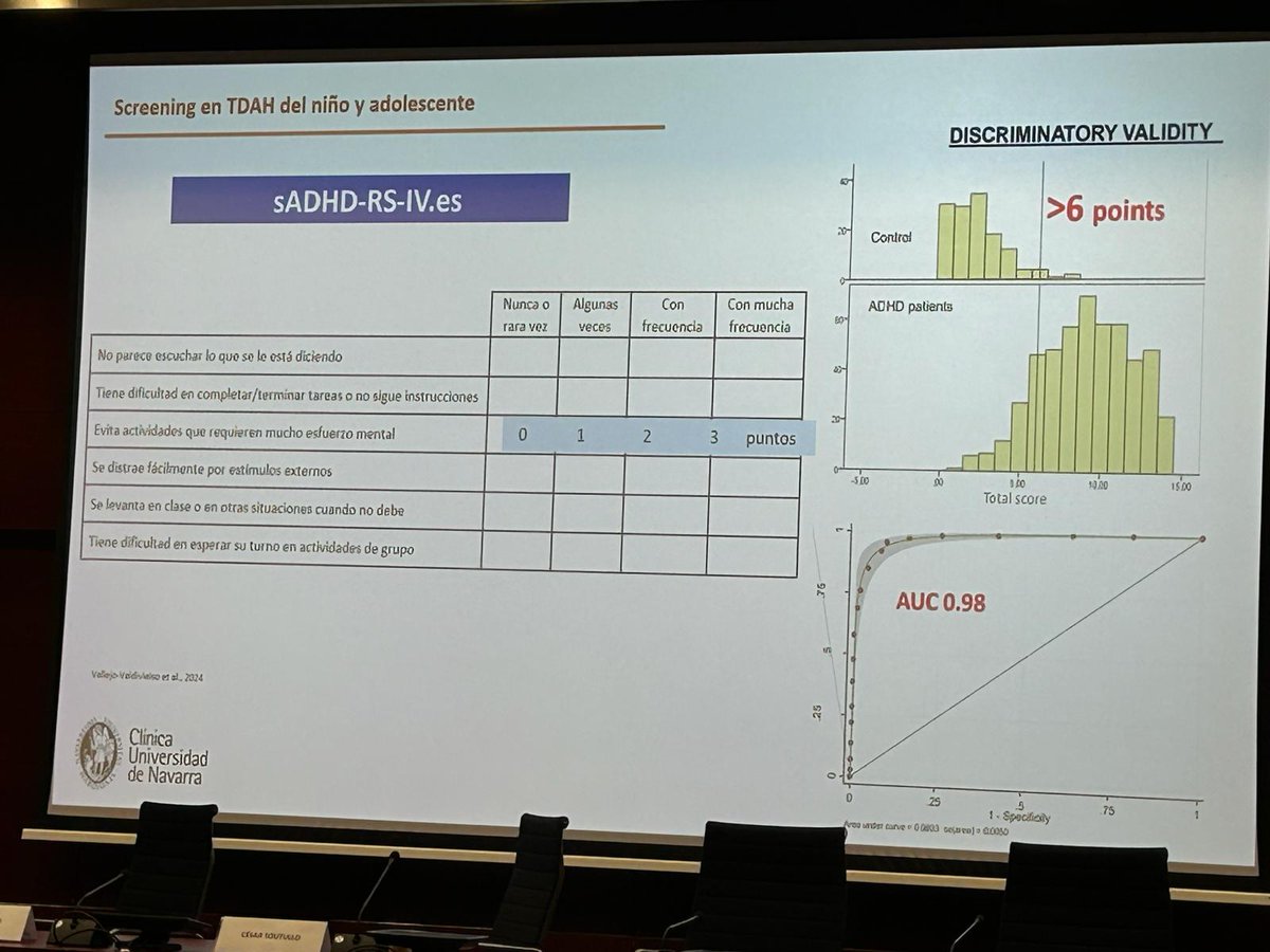 Ayer tuvo lugar la "III Jornada de psiquiatría del niño y adolescente" en el aula Siemens de la Universidad de Navarra. Destacamos el trabajo liderado por la Doctora María Vallejo ("Escala breve de screening de TDAH").
acortar.link/q1evKC