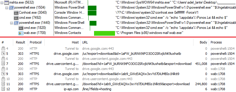 🚨 Obfuscated Malicious HTA File Evaded Most of the AV Solutions #AgentTesla🚨 📌 VT Detection: 3 / 59 📁 Filename: ΤΙΜΟΛΟΓΙΟ PROFOMA(PI)_978975845646758965856445647655764675465.hta 🔐 MD5: 3cab2cb50468a11173f7abb7d63c75b6 🕵️‍♂️ IOCs: -(FILE) 586f8ede29ee70c42e60f344aee10623