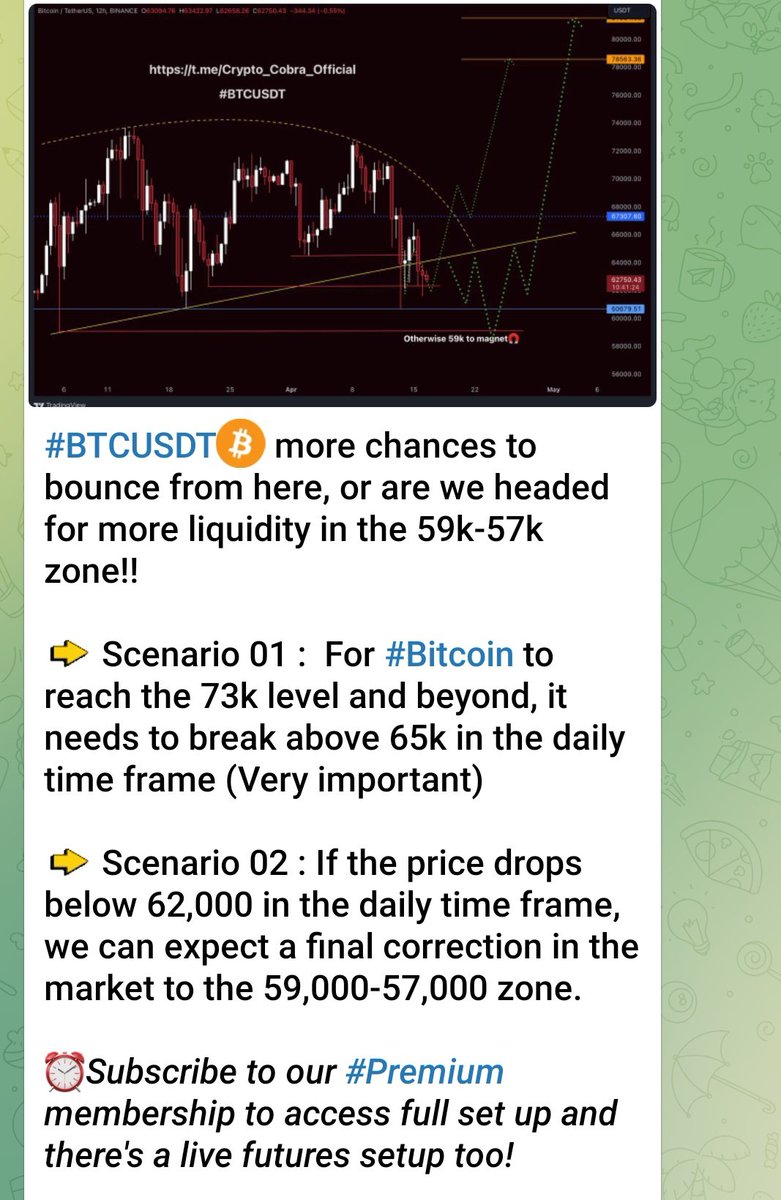 Crypto signals tweet media