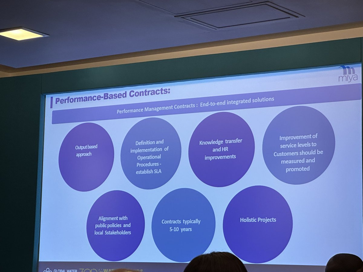 X-Learnings re efficient #water utilities unlocking funds for #SDG6 expansion. Focus on end-to-end integrated solutions and concrete #impact by strengthening capacity (HR) people & knowledge sharing at utilities to attract investments 💙 #watercycle #DWO #DWA #Finance