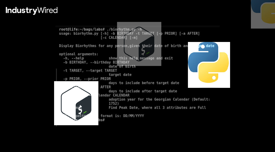 IndustryWired tweet media
